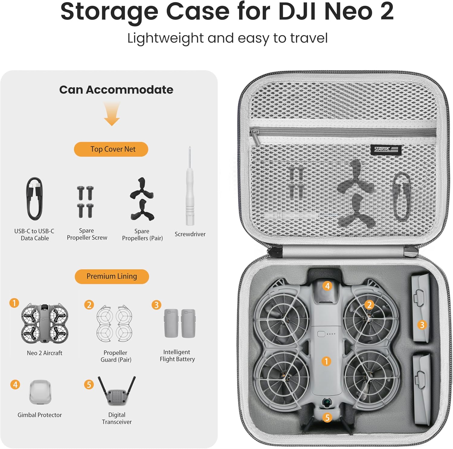 Tas Selempang Portabel STARTRC - Drone Battery Case ulasan dan harga